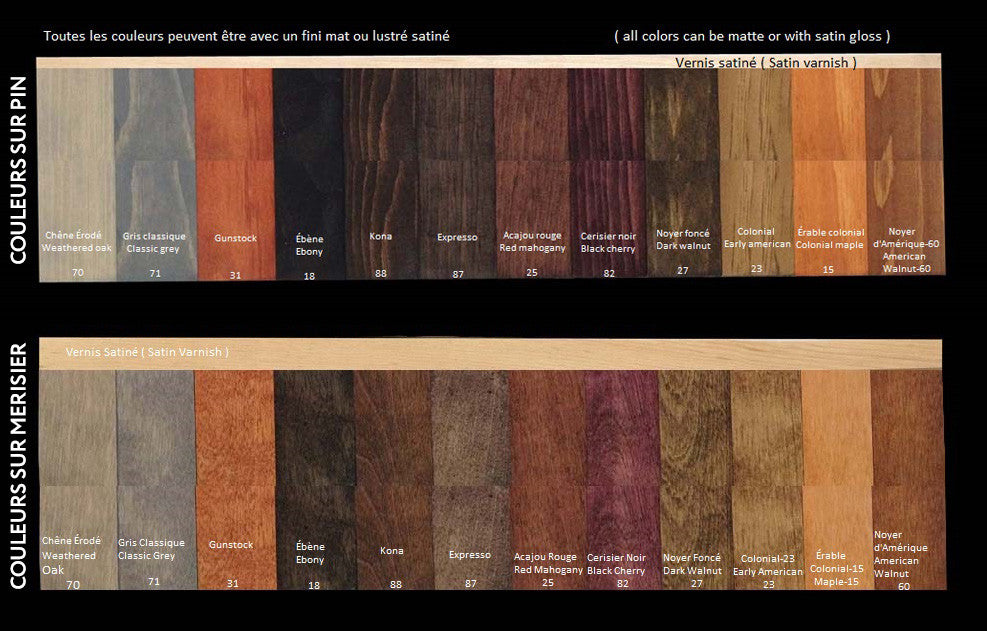 Couleurs des Bases de Lits