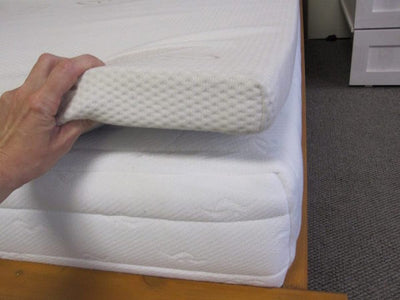 Matelas mousse 18 cm HR 35 Ferme 2x70x190 Matelas mousse 18 cm HR 35 Ferme 2x70x190