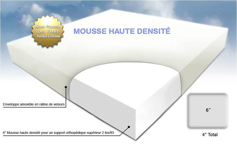 Matelas Mousse Haute Densité
